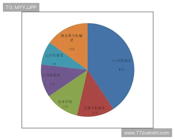 全面解析澳门彩挑码统计助手的使用技巧与优势